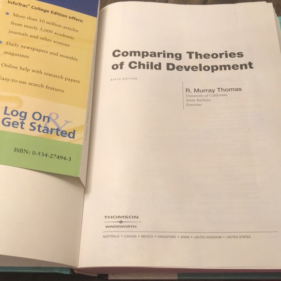 BEd- Comparing theories of child development - Picture 7 of 7